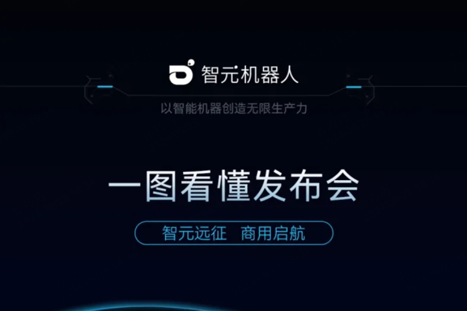 一图看懂丨沐鸣22024年度新品发布会
